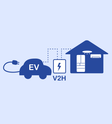 V2H・ソーラーカーポート