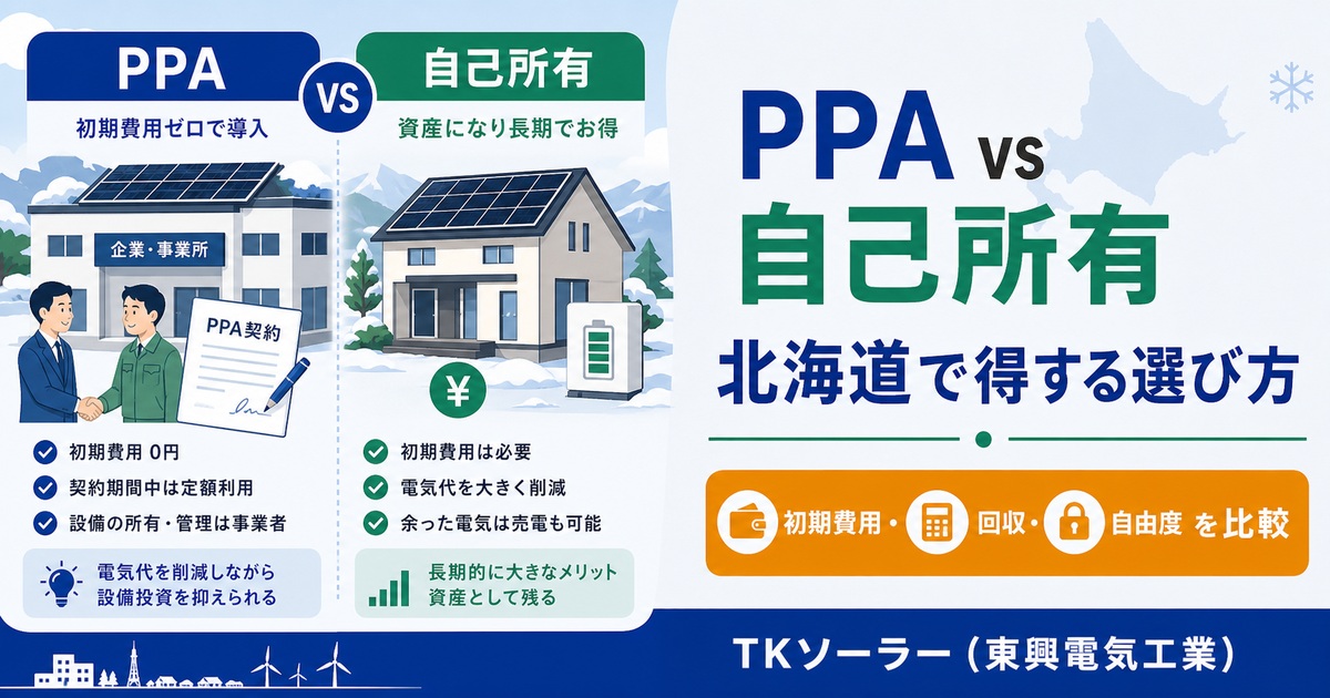 北海道の戸建てオーナーがPPA（電力販売契約・0円設置）と自己所有（自分で買って設置）を比較検討するイメージのアイキャッチ。TKソーラー（東興電気工業）が解説。