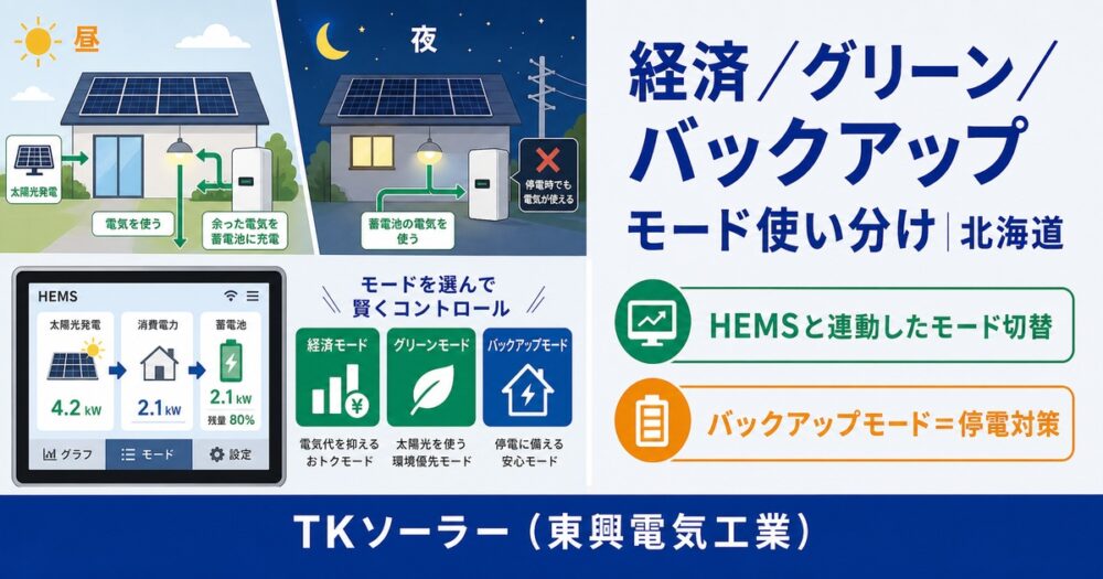 蓄電池の経済モード／グリーンモード／バックアップモード｜北海道の電気代パターンで使い分け